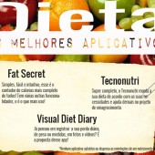 Aplicativos de Dieta Gratuitos: Os 3 Melhores!