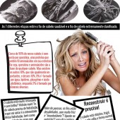 Qual o Melhor Tratamento Depois das Luzes?