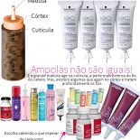 Pode Substituir a Máscara pela Ampola?