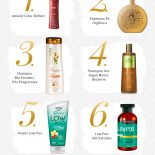 #Pechincha: Top 10 Shampoo Sem Sulfatos