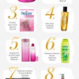 Top 10 da Leitora: Marianne Lopes