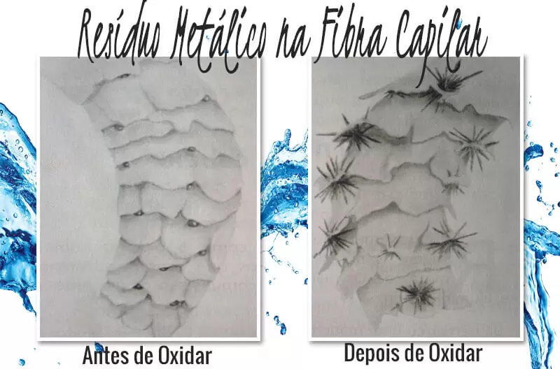 cabelos destruídos pela água