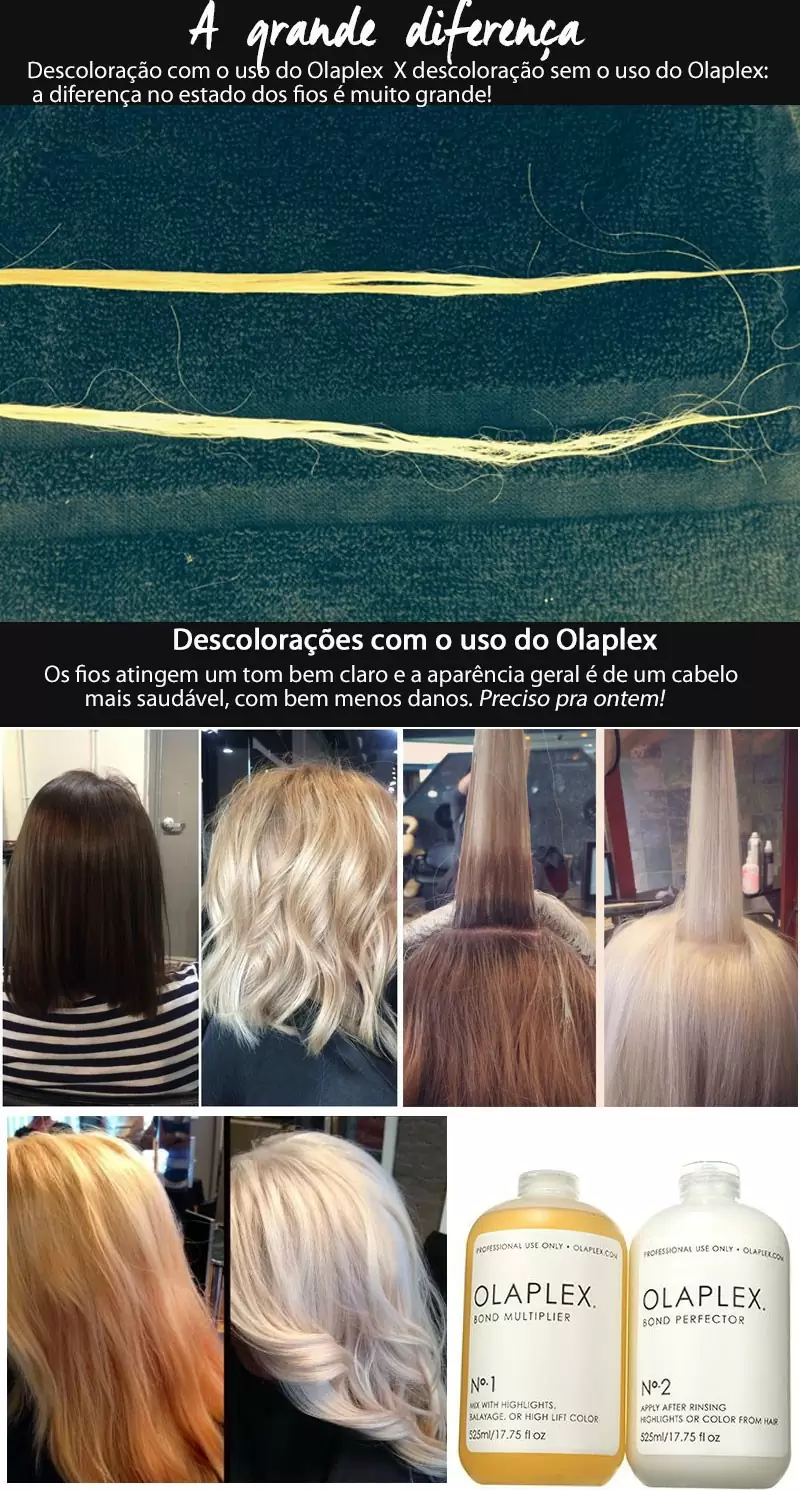 olaplex