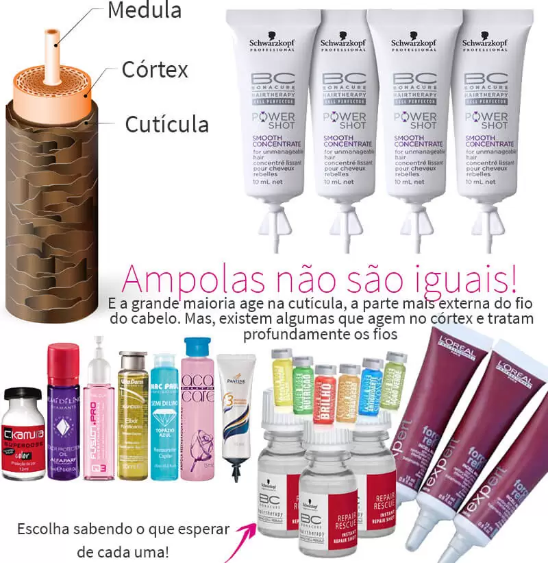 pode-substituir-a-máscara-pela-ampola-juro-valendo