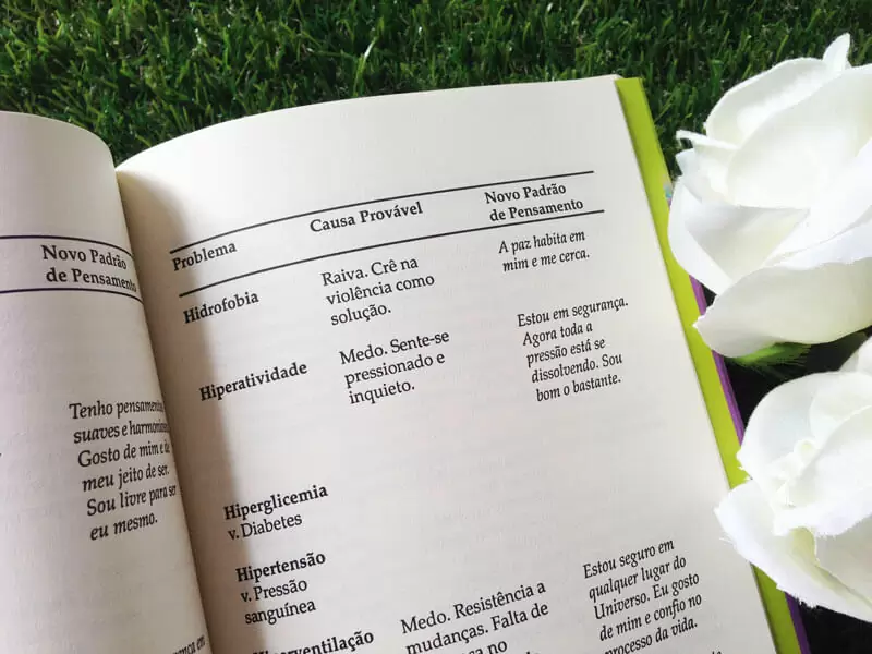 pdf cure seu corpo louise hay juro valendo